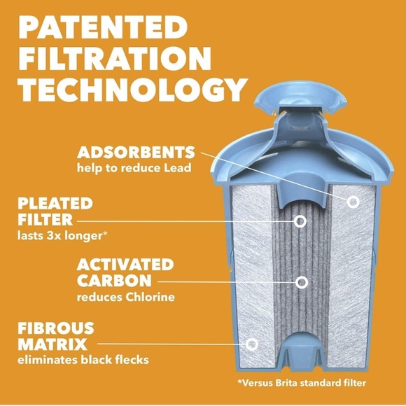 Brita Longlast Everyday Water Filter Pitcher, Large - Picture 6 of 6